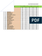 Nilai Pengetahuan X Ips 1