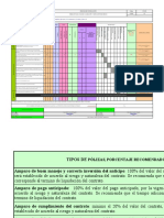 Fco.58 Valoracion Del Riesgo