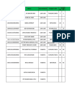 Format Data Pendidik