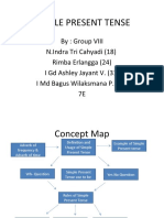 Simple Present Tense Guide