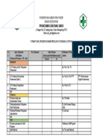 Format Hasil Review Dokumen Regulasi Puskesmas