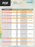 Tabla de Presiones R404A | PDF | Métodos y materiales de enseñanza ...