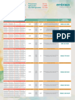 Referencias Compresores Embraco Positivo PDF Free