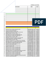 Notas Fiscais de Entrada RHS Controls