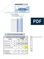 Datos TCP