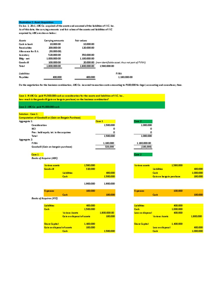 Illustration 1 - Asset Acquisition | PDF | Goodwill (Accounting) | Money