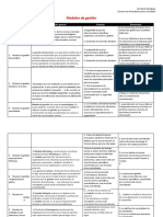 Modelos y Herramientas D Gestión