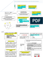 Efectos Beneficiosos in Vitro de Estreptococos Dentisani Como Potencial Probiótico Oral para Enfermedades Periodontales