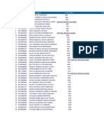 Listado Mercantil II 2021 Ip