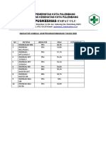 4.7.1 IMUNISASI CAPAI AN PROGRAM