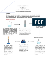 Diagrama de Flujo Práctica 2