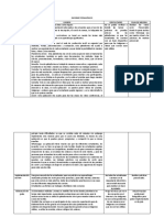 Informe Pedagógico 12.021