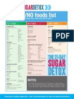 The YES/NO Foods List: Sugar