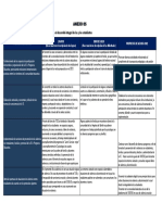 Formatos de IGA-Secundaria