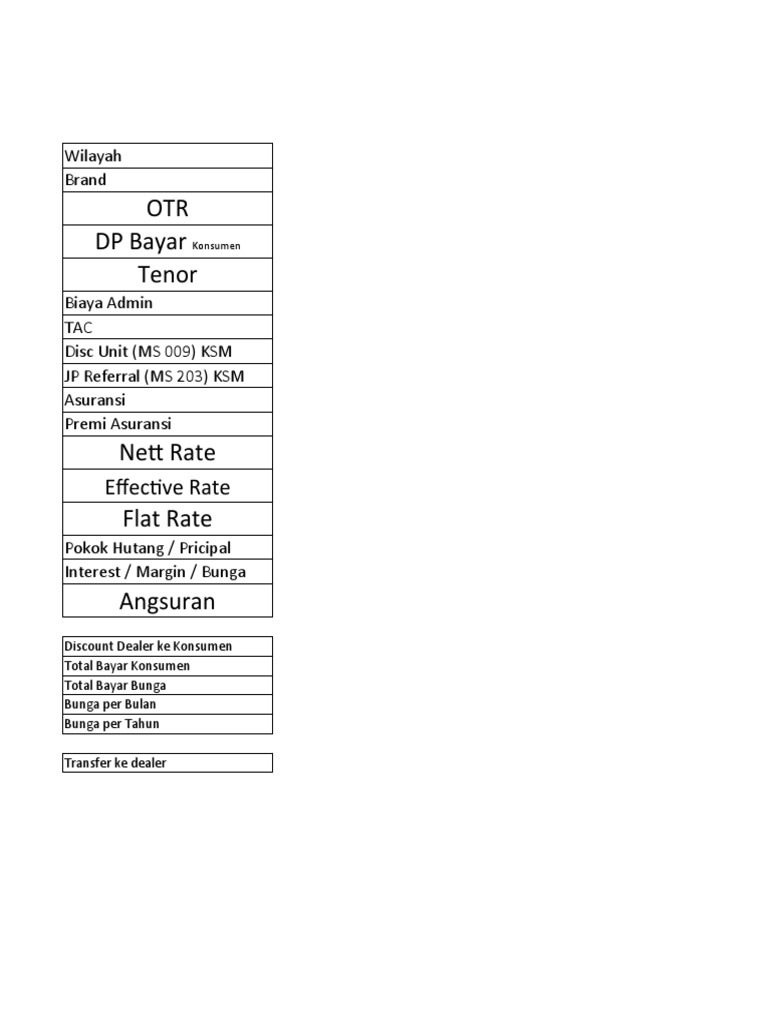 Kalkulator Bca Finance 1 Pdf