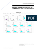 Multiparameter Flow Cytometry Applications in The Diagnosis of M 2019