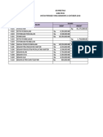 04 - PD Prestasi - Cillydea