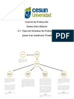 Control de Producción Ramos Ruiz Alberto 1.4. Tipos de Inventario y Sus Controles Josue Ivan Zambrano Tirado