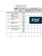 Table of Specifications Mathematics Grade 7