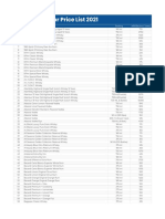 APPrice List 2021 PDF Hunter