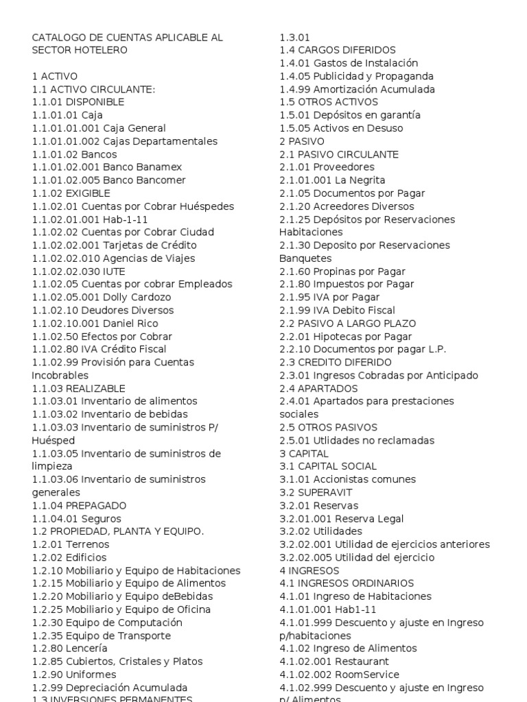 Catálogo de Cuentas para Hoteles | PDF | Servicios (economía) | Bancos
