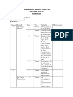 Dosificación Prog Web 1