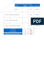 11.1 Resultados Votacion