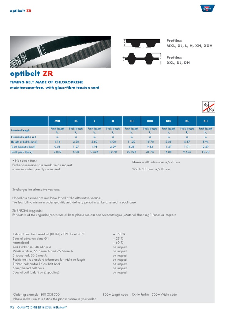 Optibelt ZR Product Range | PDF | Manufactured Goods