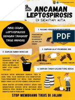 Poster Ancaman Leptospirosis