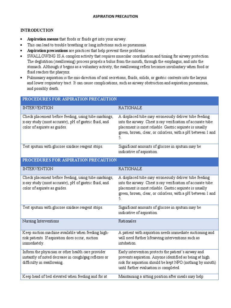 Aspiration Precaution PDF Respiratory Tract Clinical Medicine