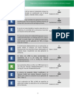 GPC Vigentes GPC DIF 565 18 ER.pdf Pagina 30