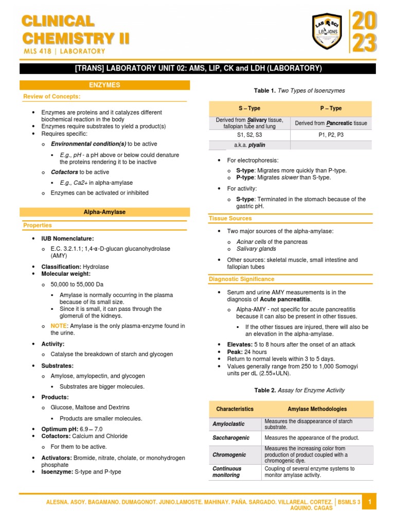 CC 2 Lab LU2. AMS LIP CK and LDH Laboratory Methods and Processing PDF Lactate Dehydrogenase