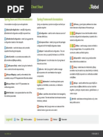 Cheatsheet Jrebel Spring Annotations