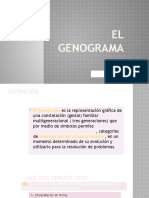 Genograma