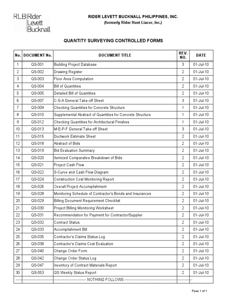 RLB Philippines Quantity Surveying Forms | PDF | Business