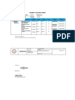 Trainee'S Progress Sheet: Name: Ronel B. Alapasan Trainer: Qualification: Agricultural Crop Nominal Duration