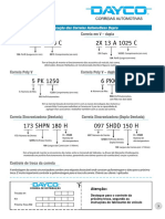 Catalogo Linha Pesada Dayco