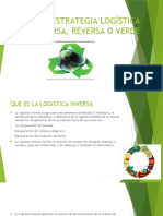 Estrategia Logística Inversa, Reversa o Verde