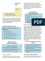 Chapter 8 - Cash, Fraud, and Internal Control Internal Control System