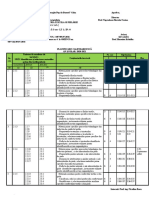 NR de Ore/an: 128 Ore/ An (96 Ore T-32 Ore Lab.) : Cunostinte Abilitati Atitudini