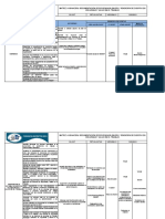 Matriz Responsabilidades SST