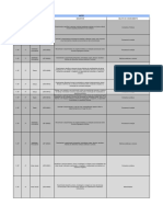 Habilidades Essenciais FGB - 2021-2022