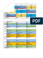 Planning Voor Broklede