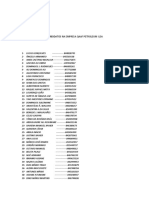 Lista de Presença À Candidatos Na Empresa Qaaf Petroleum Lda