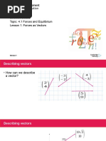 Lesson Slides: Topic: 4.1 Forces and Equilibrium Lesson 1: Forces As Vectors