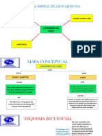 Esquema y Mapa Conceptual