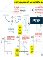 المقاومة الداخلية