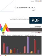 Cofavi Reporte de Farmacovigilancia 2020