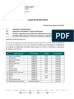 Circular N 047-2021-PMCHS-Gestión de Competencia Operadores