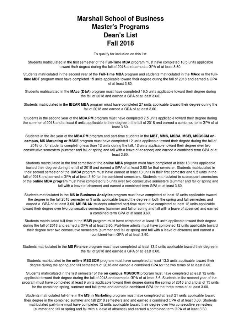 Marshall School of Business Master's Programs Dean's List Fall 2018